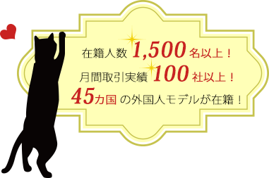 在籍人数1500名以上！月間取引実績100社以上！
